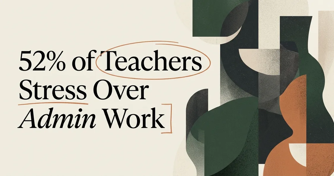 52% of teachers stress over admin work