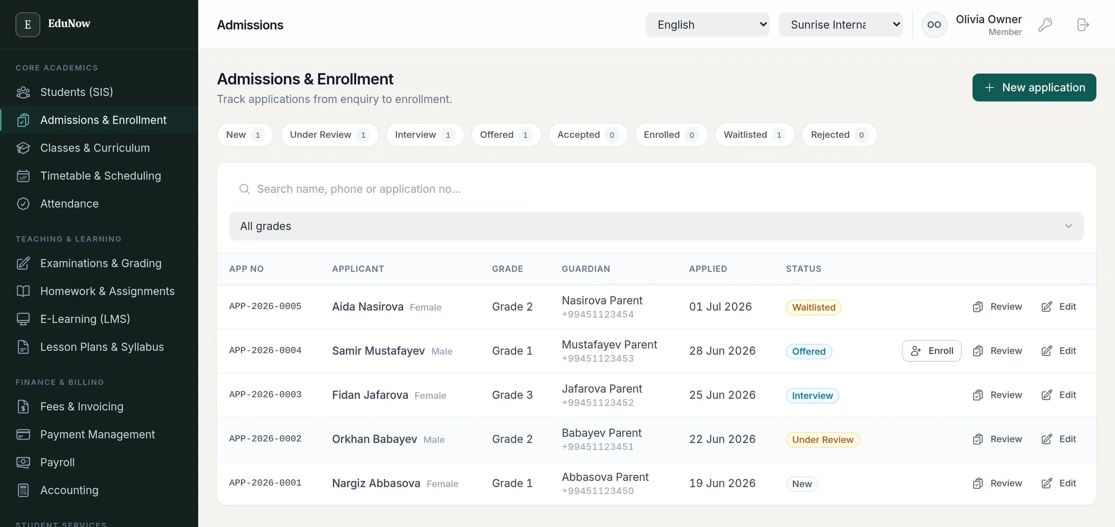 Admissions pipeline with counts per stage above a list of applications showing applicant, grade, guardian, date applied and status.