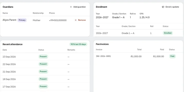 Student record with guardians, enrolment, recent attendance and fee invoices side by side, each invoice showing its total, amount paid and status.
