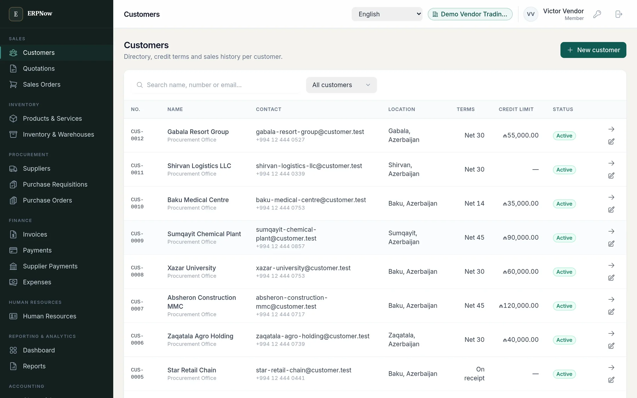 Customer list with contact details, city, payment terms and credit limit for each company.