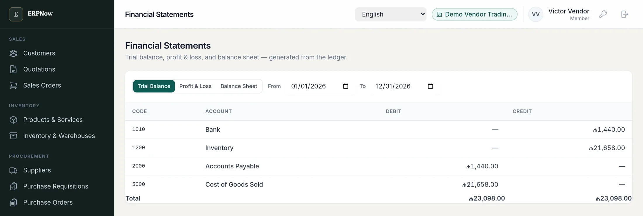 Trial balance showing bank, inventory, accounts payable and cost of goods sold accounts with debit and credit columns that total the same amount.