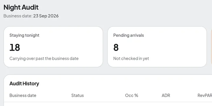 Night audit screen showing the business date, guests staying tonight and arrivals not yet checked in.