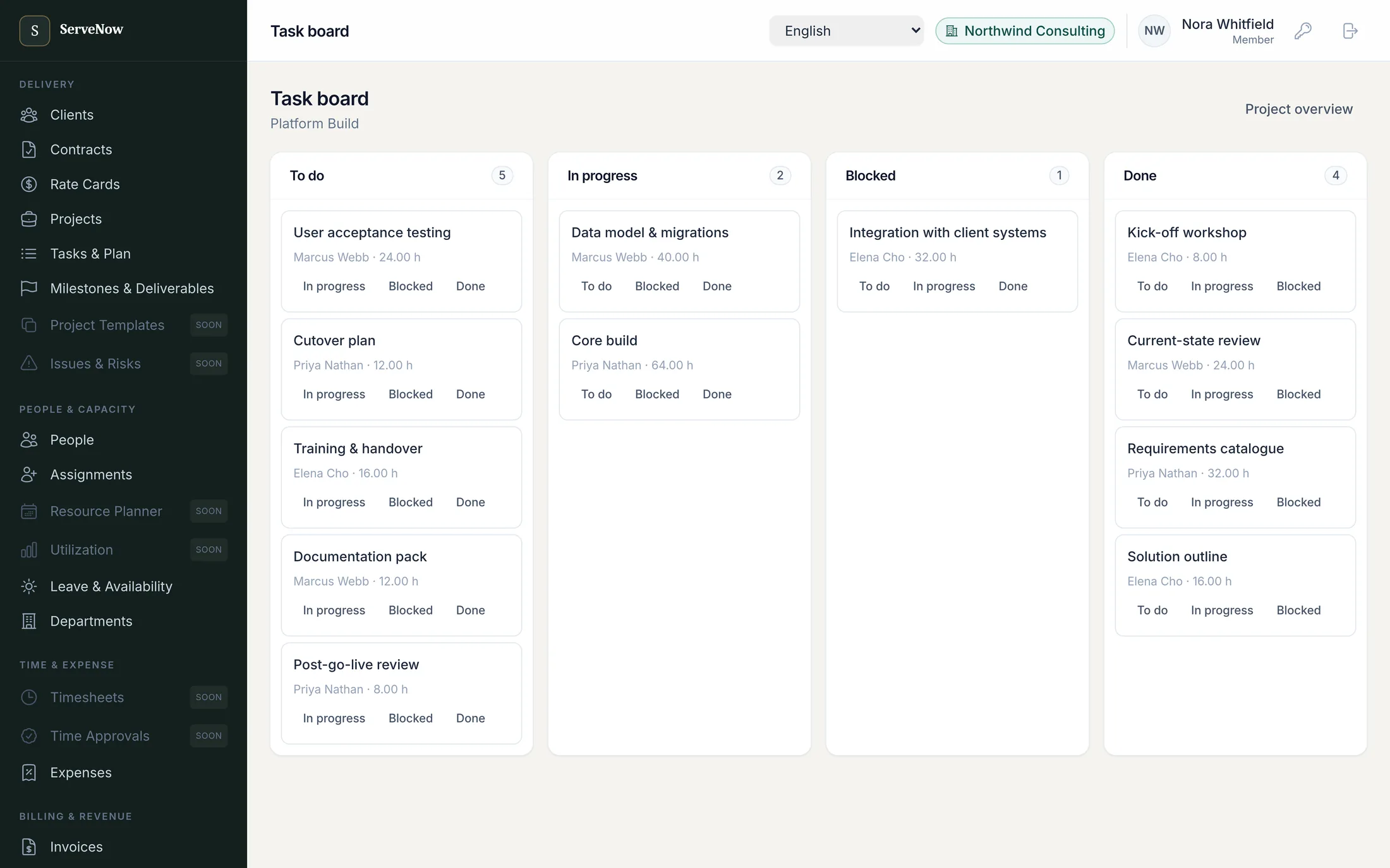 Task board with To do, In progress, Blocked and Done columns; each card shows the task name, the person assigned and the estimated hours.