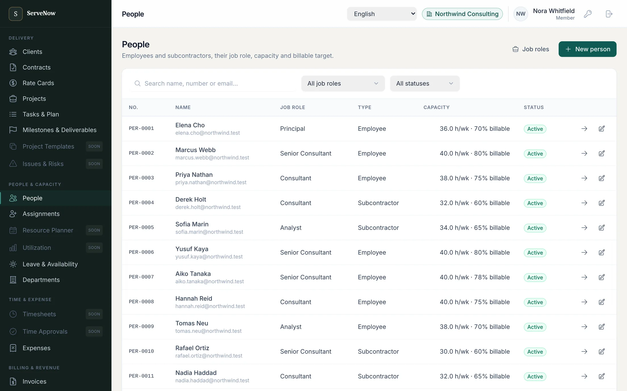 People list showing each person's number, name, email, job role, whether they are an employee or a subcontractor, their weekly capacity with billable target, and status.