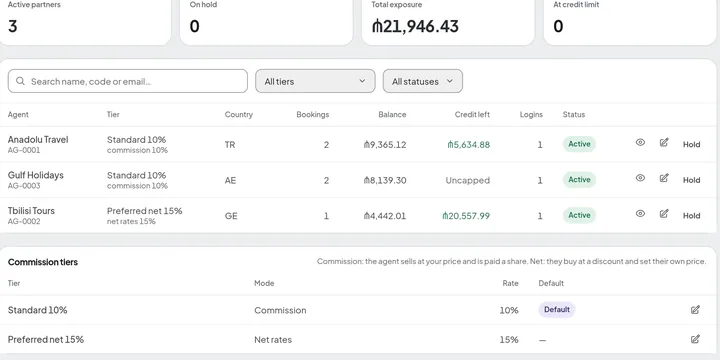 Agents list with each partner's commission tier, bookings, balance and credit left, above the table of commission and net-rate tiers.
